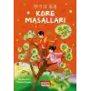 TCX Kore Masalları