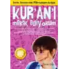 TCX KurAnı Merak Ediyorum