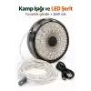 TCX Makamp011 Led