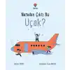 TCX Nereden Çıktı Bu Uçak?