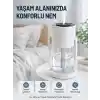 TCX PDPG-CL32   NEMLENDİRİCİ