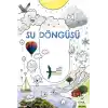 TCX Su Döngüsü