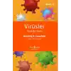 TCX Virüsler - Kısa Bir Giriş