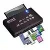 TCX ZR101 Çoklu Card Reader