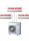2 Oda + 1 Salon Toshiba Multi İnverter Duvar Tipi Klima Paketi (3M)