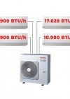 3 Oda + 1 Salon (4M) Toshiba Multi İnverter A++ Duvar Tipi Klima Paketi