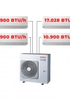 3 Oda + 1 Salon (4M) Toshiba Multi İnverter Duvar Tipi Klima Paketi