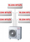 Toshiba 5M Multi Split Klima 10.000+10.000+10.000+ 10.000 +10.000 BTU/h