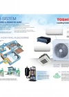 Toshiba 5M Multi Split Klima 10.000+10.000+10.000+ 10.000 +10.000 BTU/h