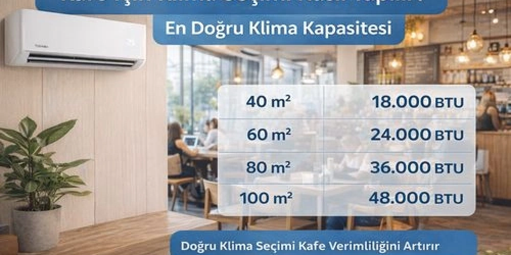 Kafe İçin Klima Seçimi Nasıl Yapılır? En Doğru Klima Kapasitesi