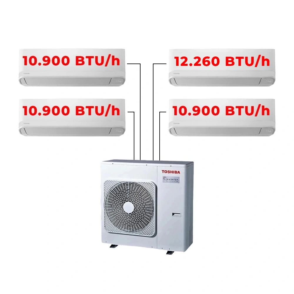 3 Oda 1 Salon Toshiba Midi 4M Multi Inverter A Klima Paketi