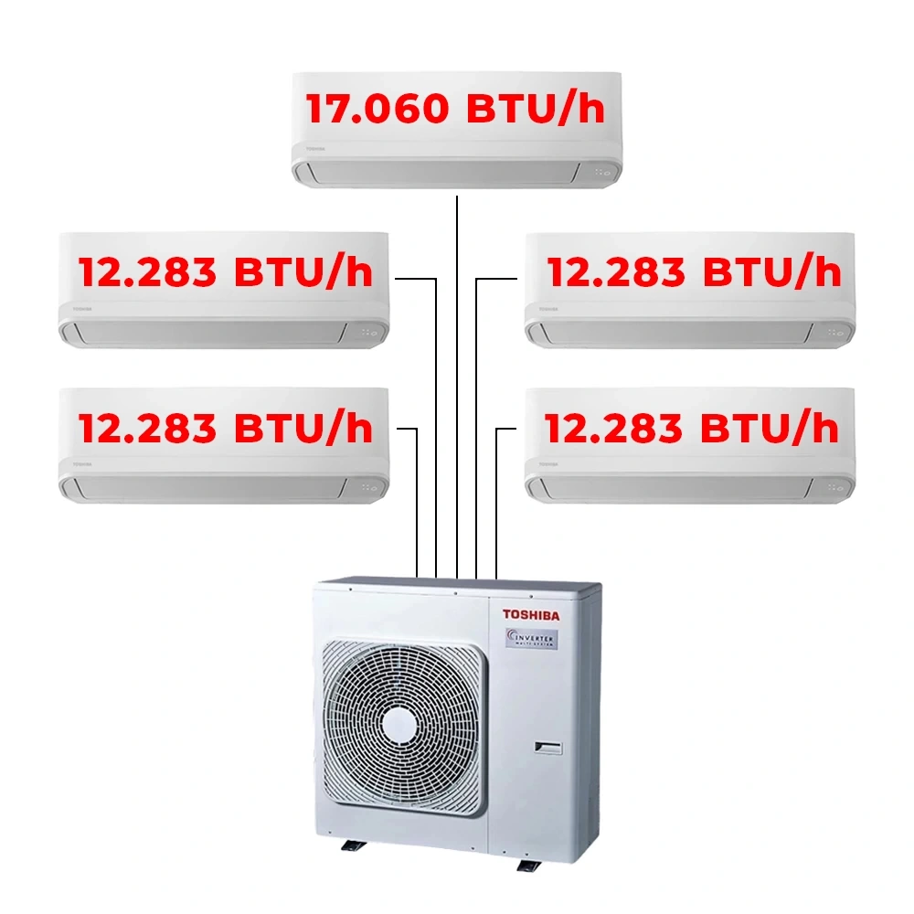 Toshiba 5M Multi Split Klima 12.000+12.000+12.000+ 12.000 +17.000 BTU/h