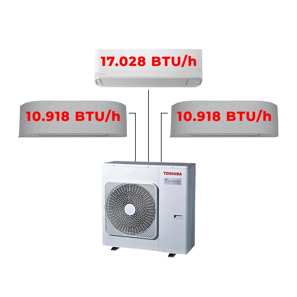 Toshiba Haori Multi Paket 4 (3M)