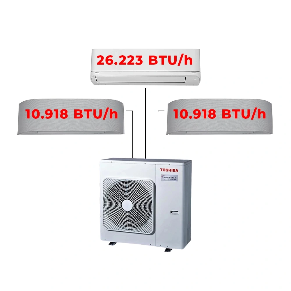 Toshiba Haori Multi Paket 5 (3M)