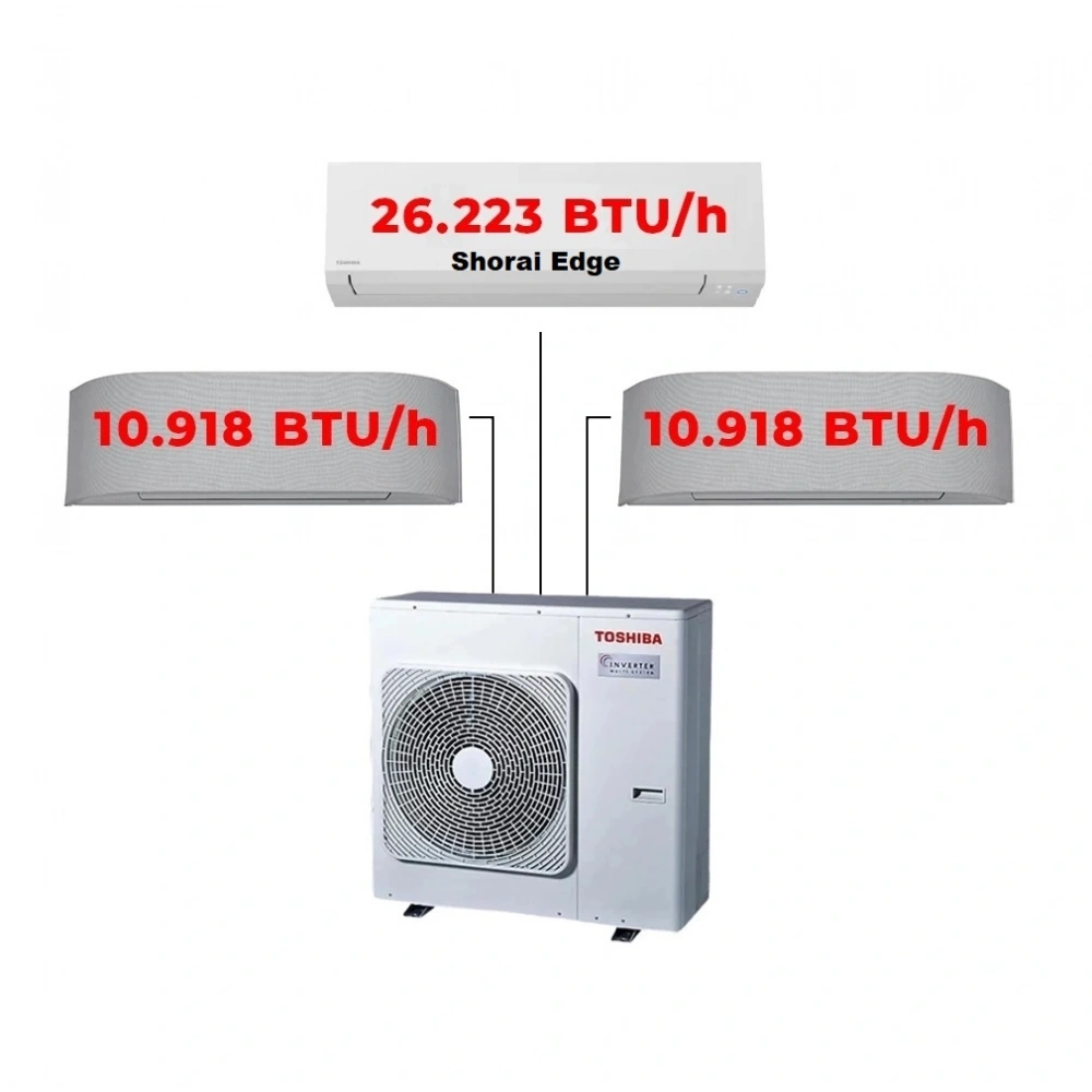 Toshiba Haori Multi Paket 5 Shorai (3M)