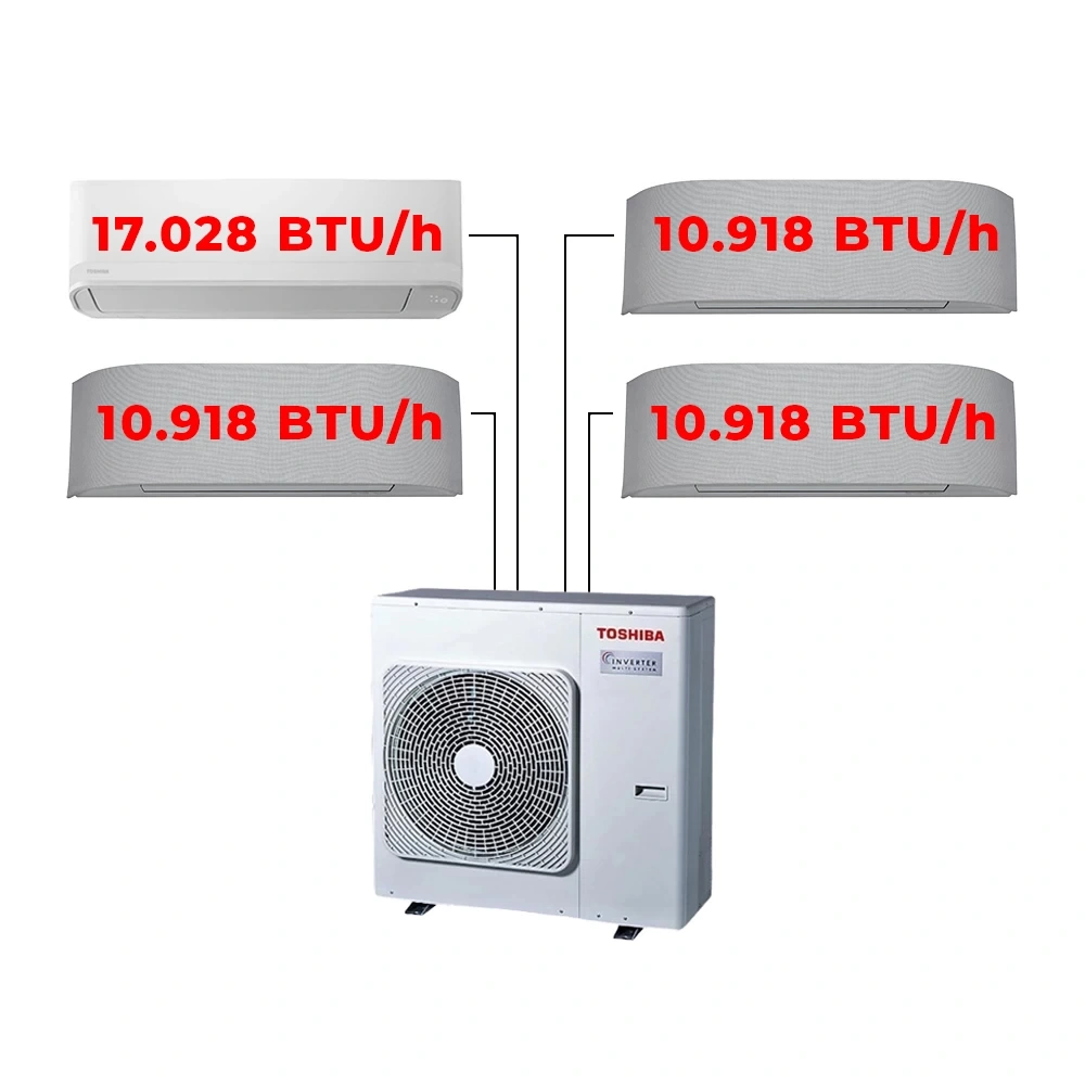 Toshiba Haori Multi Paket 6