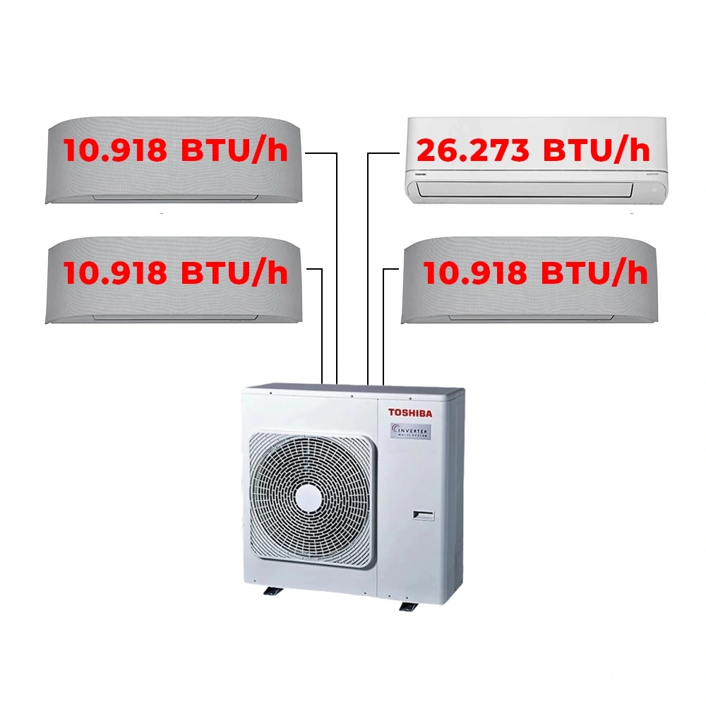 Toshiba Haori Multi Paket 7