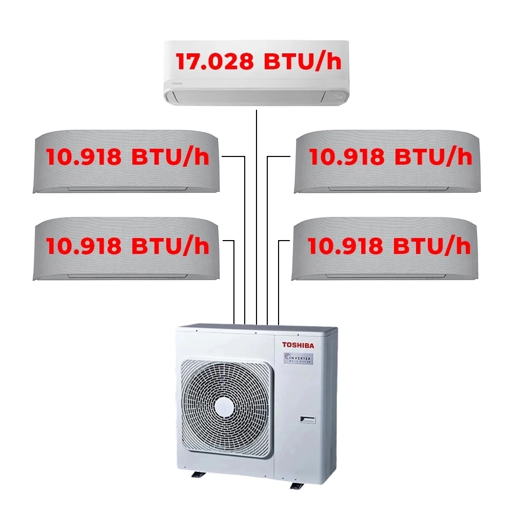 Toshiba Haori Multi Paket 8