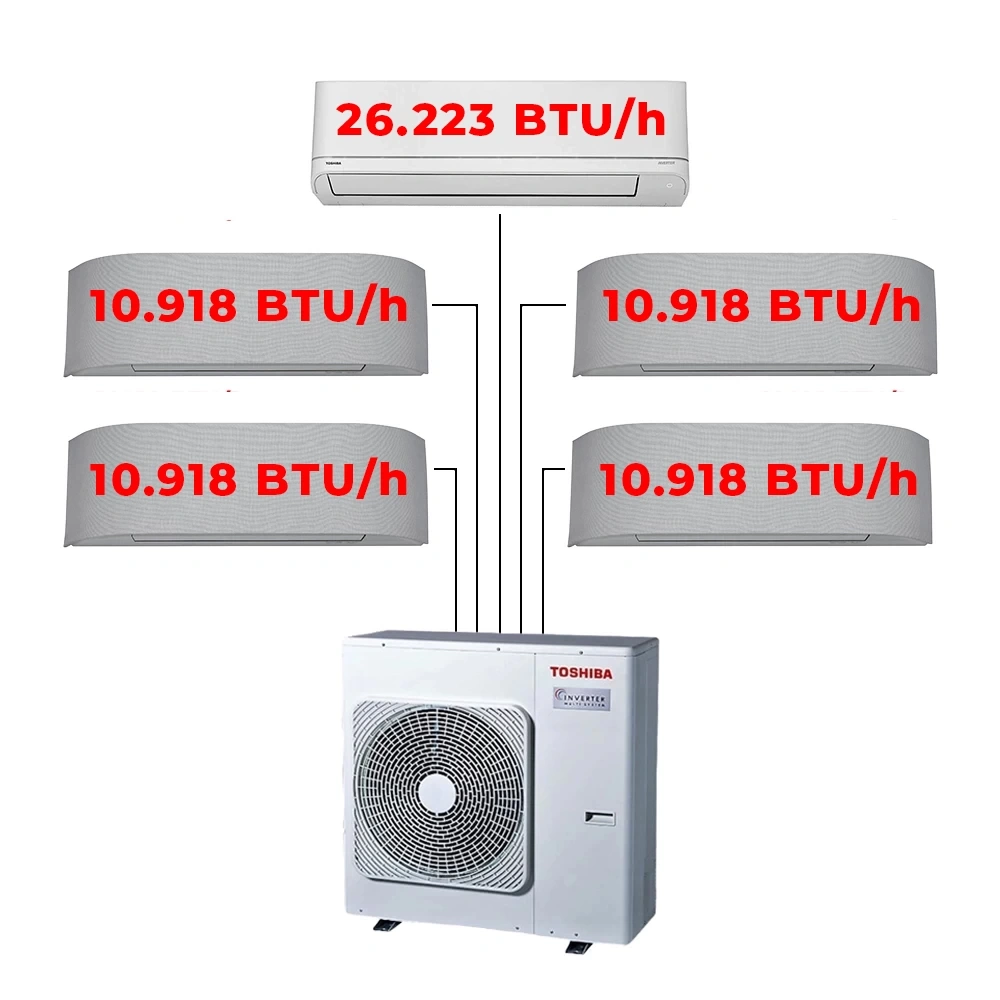 Toshiba Haori Multi Paket 9