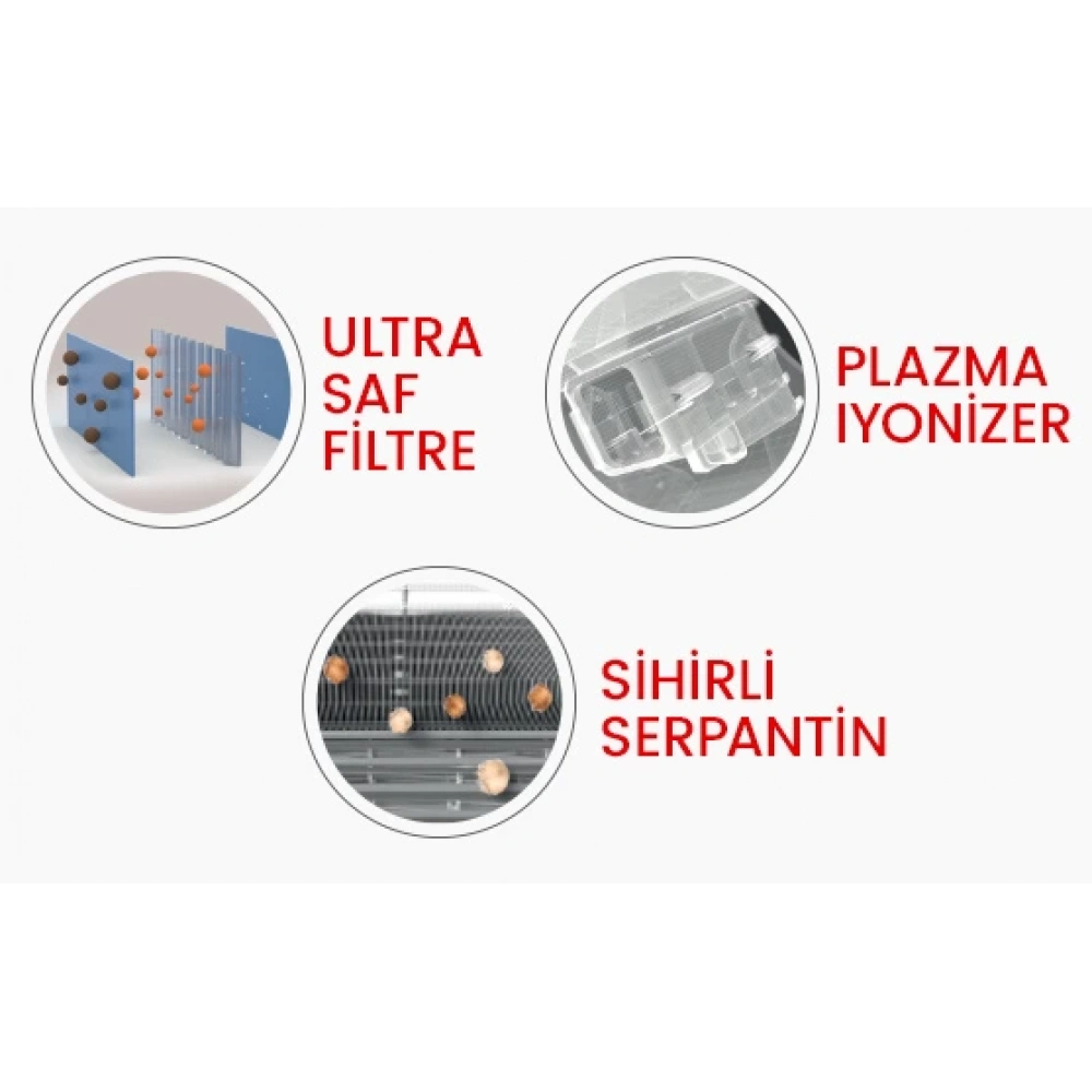 Toshiba Haori Split Klima 18.080 BTU/h (Yeşil)