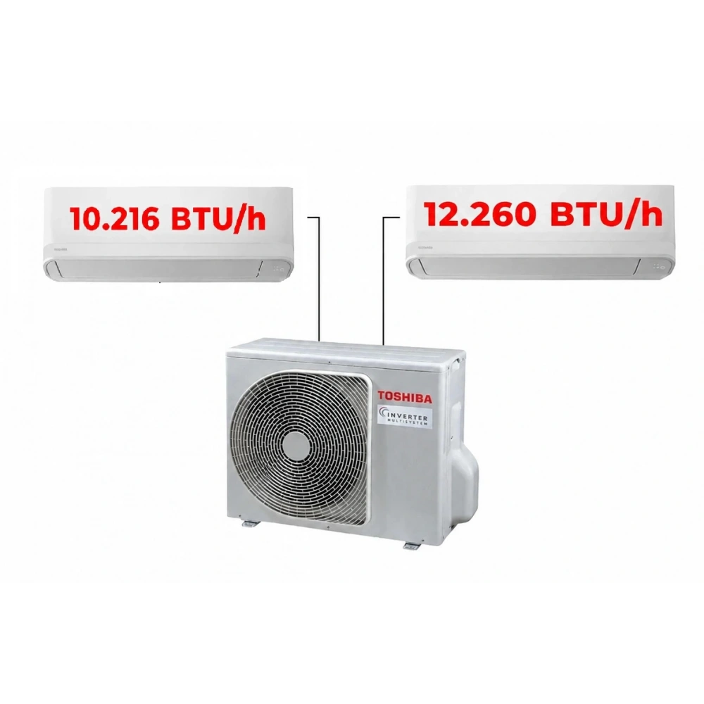Toshiba Klima 2’li Multi Inverter A+++ (2 Oda Sistemi 2 paket)