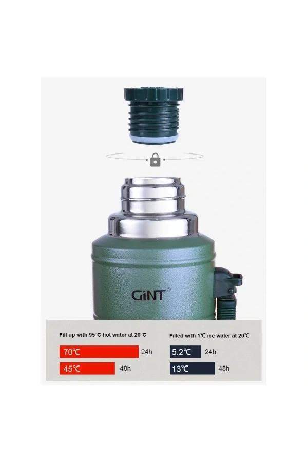 Bidebuvar 1.25 Litre Vakumlu Çelik Termos