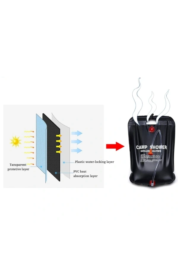 Bidebuvar 20 Litre Solar Isıtıcılı Kamp Duş Torbası