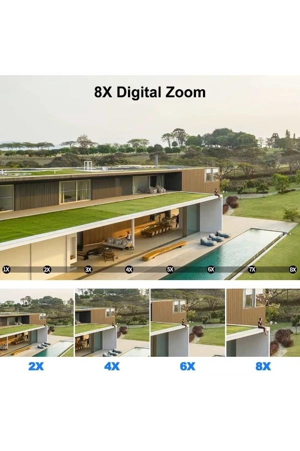Bidebuvar 3 Lens Wi-Fi Güvenlik Kamerası