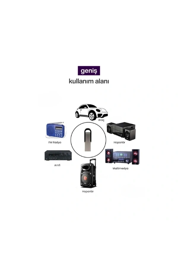 Bidebuvar Araç Teyp Bluetooth Çevirici USB Dönüştürücü