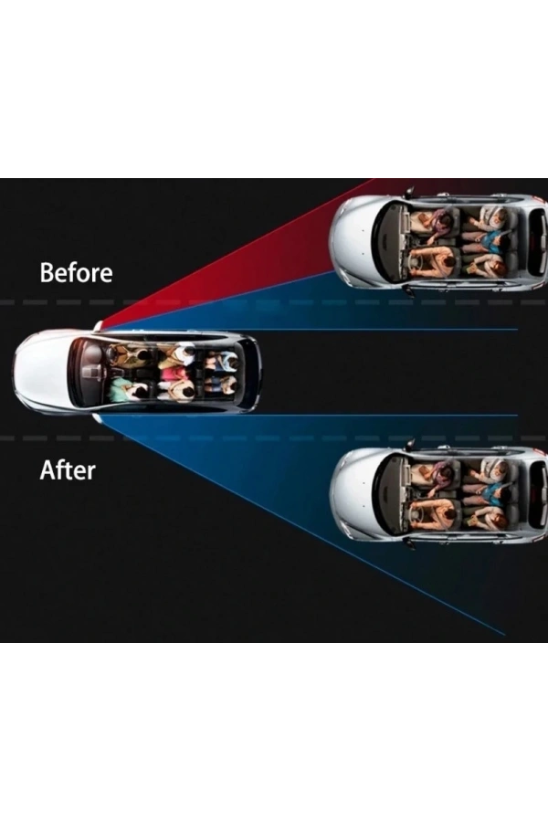 Bidebuvar Ayarlanabilir Kör Nokta Ayna Seti 2 Adet