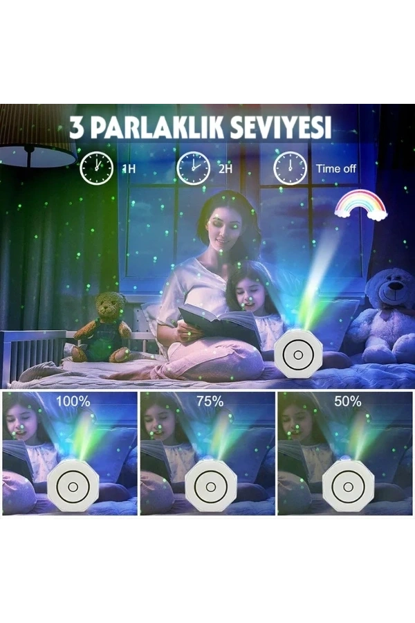 Bidebuvar Bluetooth Özellikli Anason Projektör Gece Lambası