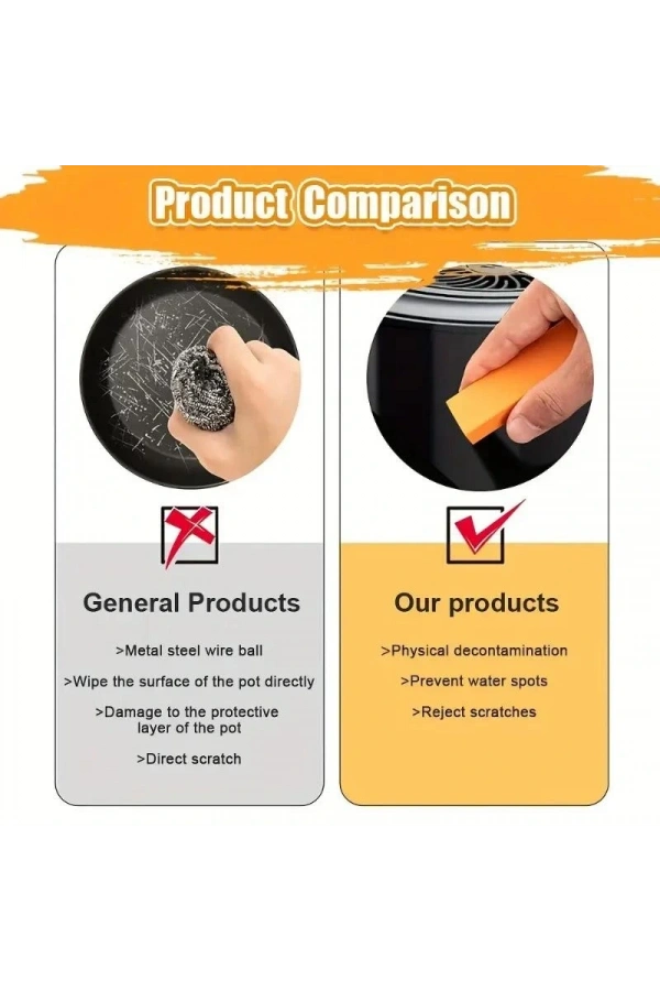 Bidebuvar Çok Amaçlı Parlatma Silgisi