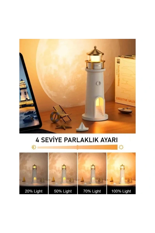 Bidebuvar Deniz Feneri Projektör Gece Lambası