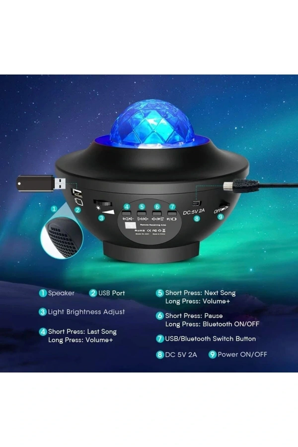 Bidebuvar Galaxy Cover Multifonksiyon Projektör