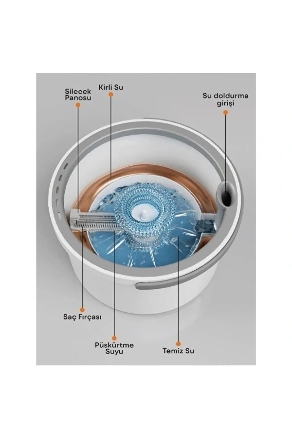 Bidebuvar Kirli Ve Temiz Suyu Ayıran Pratik Mop