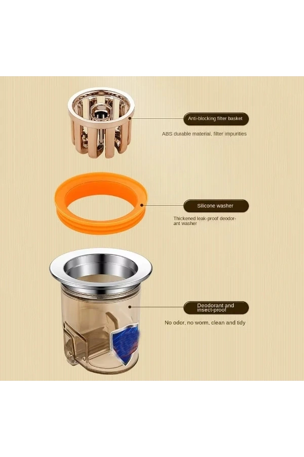 Bidebuvar Koku ve Geri Akış Önleyici Gider Aparatı