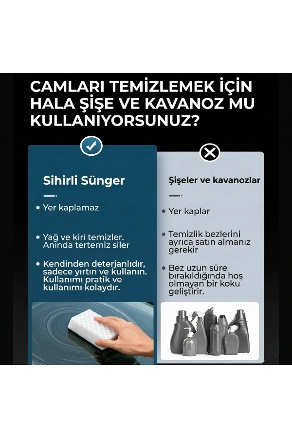Bidebuvar Magic Eraser Araç Cam Yağ Filmi Temizleme Süngeri