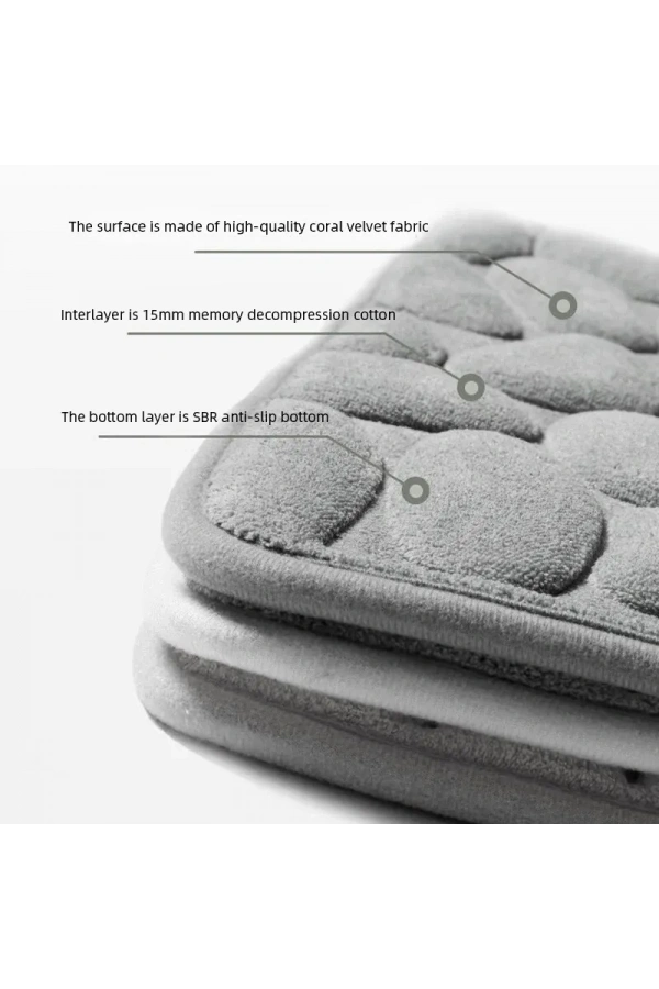 Bidebuvar Memory Kaydırmaz Banyo Paspası Pembe