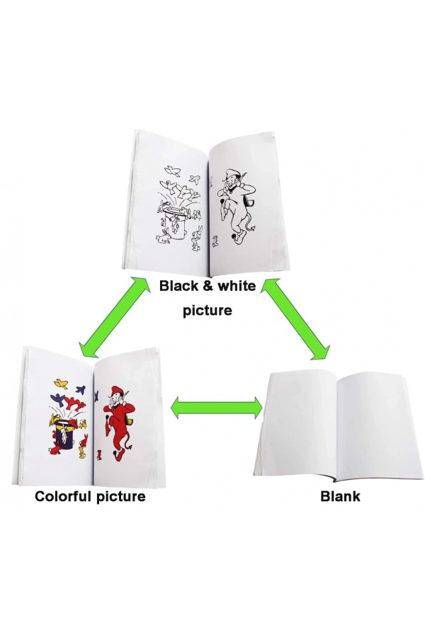 Bidebuvar Sihirli Defter İlizyon Oyun Kitabı