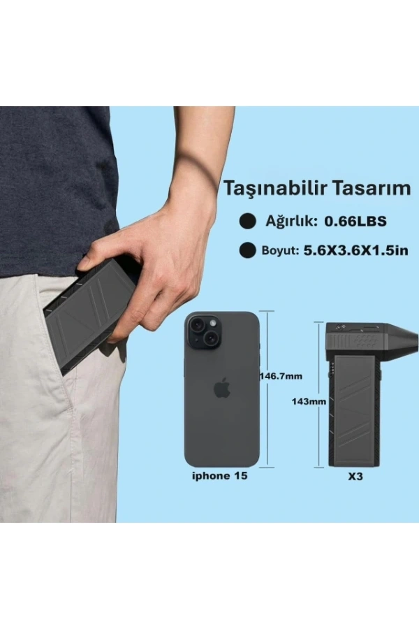 Bidebuvar Taşınabilir Kompakt Jet Fan