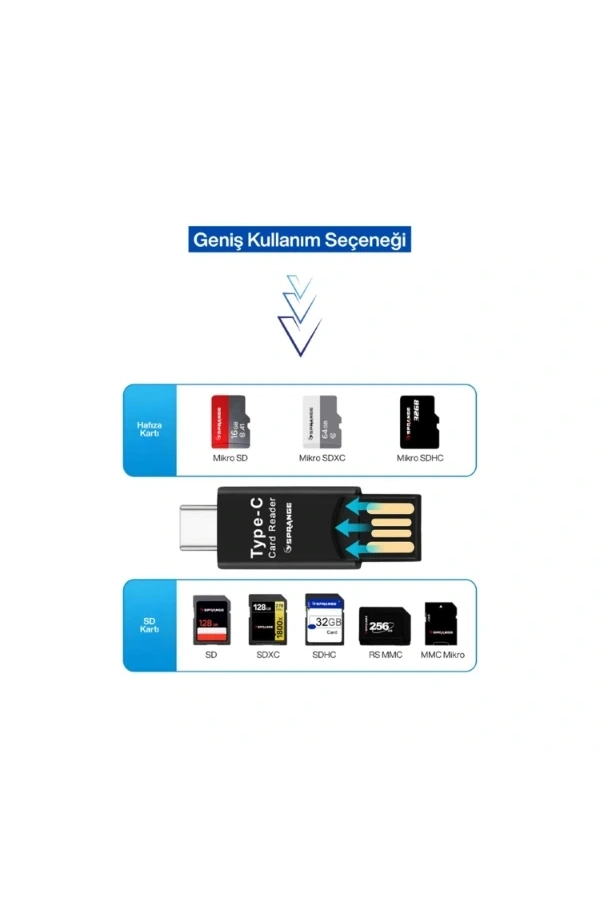 Bidebuvar USB To Type-C Kart Okuyucu