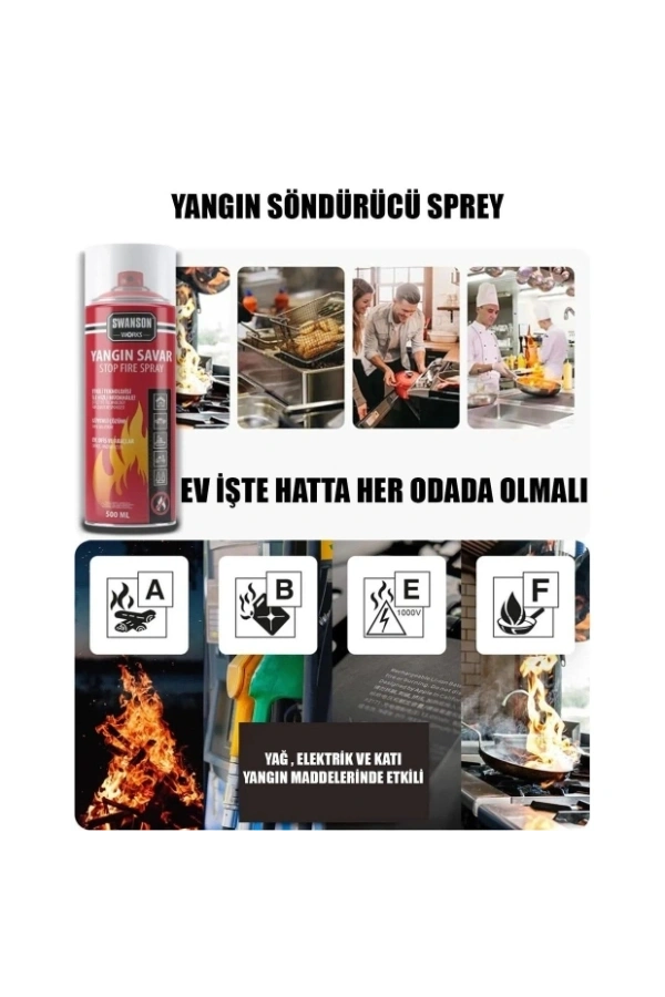 Bidebuvar Yangın Savar Tüpü Sprey