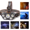 Bidebuvar 150W 5 LED Ultra Güçlü Kafa Lambası