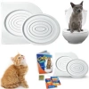Bidebuvar CitiKitty Kedi Tuvalet Eğitim Seti