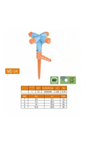 Bidebuvar 4 Yönlü & Normal Sprink Fıskiye (Kısa Meme)