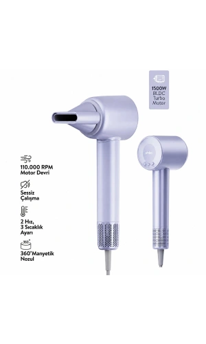 Bidebuvar Sinbo Saç Kurutma ve Şekillendirme Makinesi - Mavi Renk - BLDC Turbo Motor
