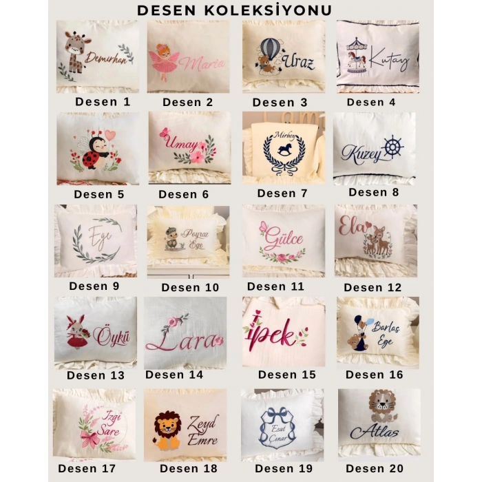 Lambkin Baby Kişiye Özel Nakışlı Müslin Yenidoğan Puset Örtüsü