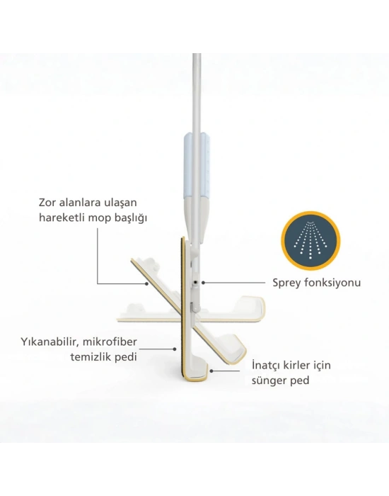 JJ CLEANTECH 2 Sİ 1 ARADA SPREY MOP 65004 -
