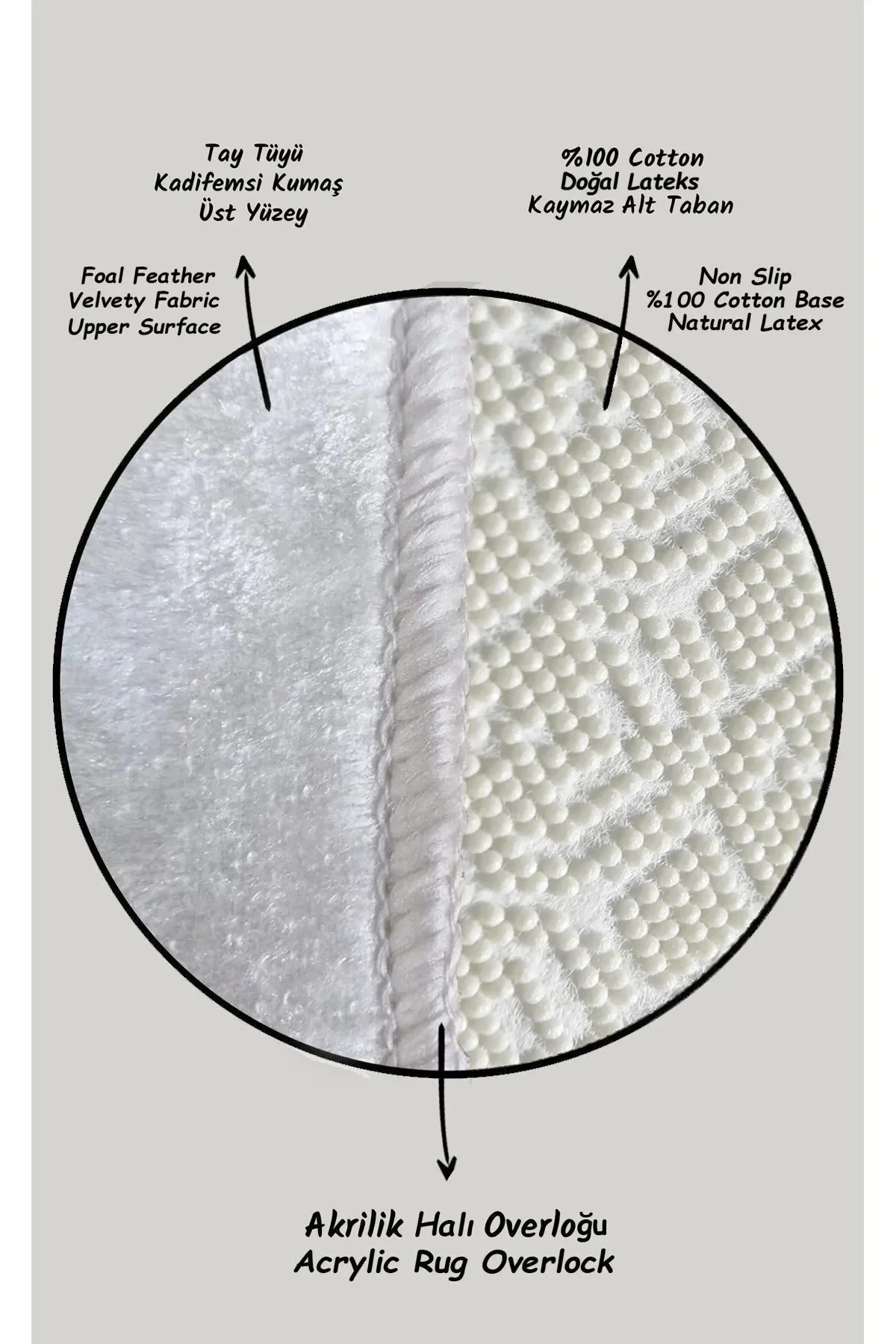 Su Emici Yumuşak Kaymaz Taban Sünger Dolgulu Pamuksu Doku Yıkanabilir Dekoratif Banyo Paspası 1132