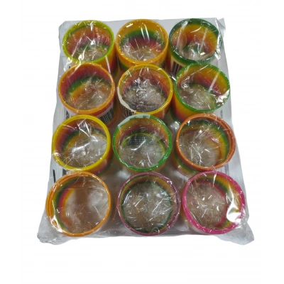 12 Lİ B. GÖKKUŞAĞI STRES YAYI